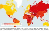 India Is Officially Less Corrupt Than China. Still Only Ranked 85th In The World