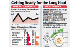Timely boost: Indian economy grows 7.4% in September 2015 quarter